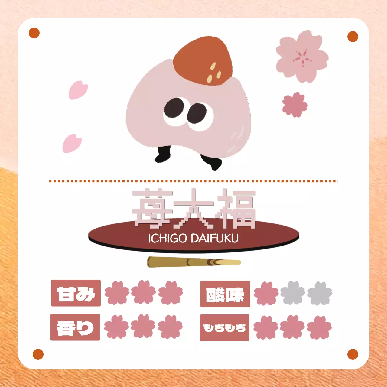 일본 게임 캐릭터 스타일로 자기소개하기