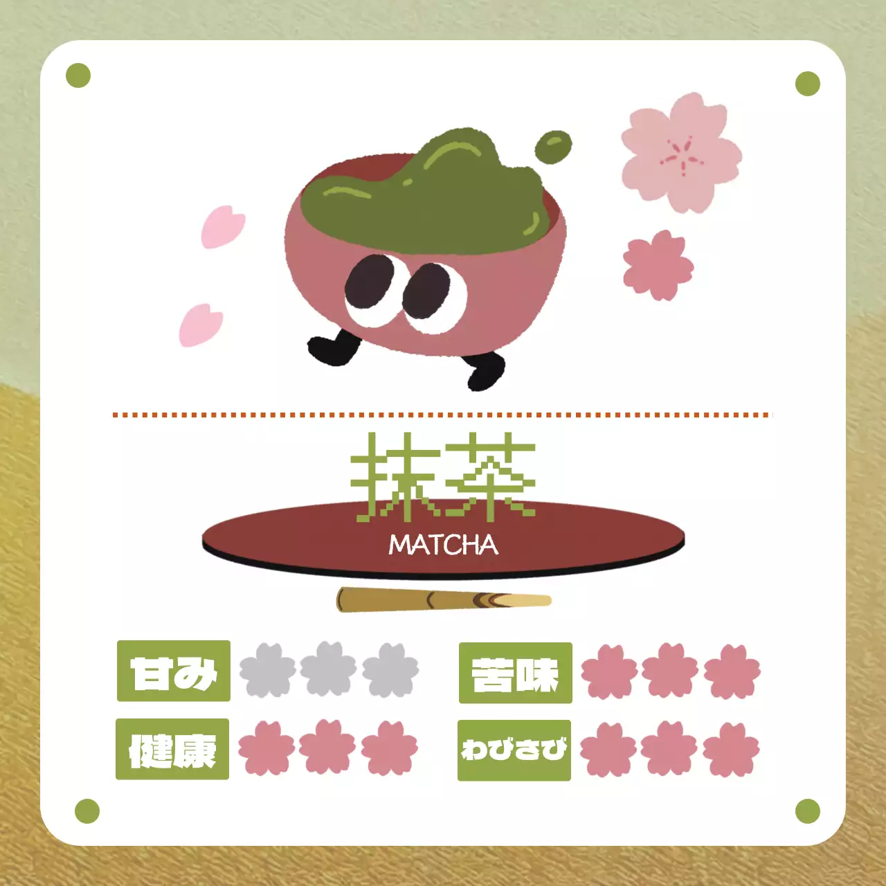 일본 게임 캐릭터 스타일로 자기소개하기