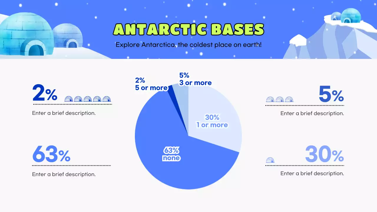 Blue Cartoon Antarctica Presentation