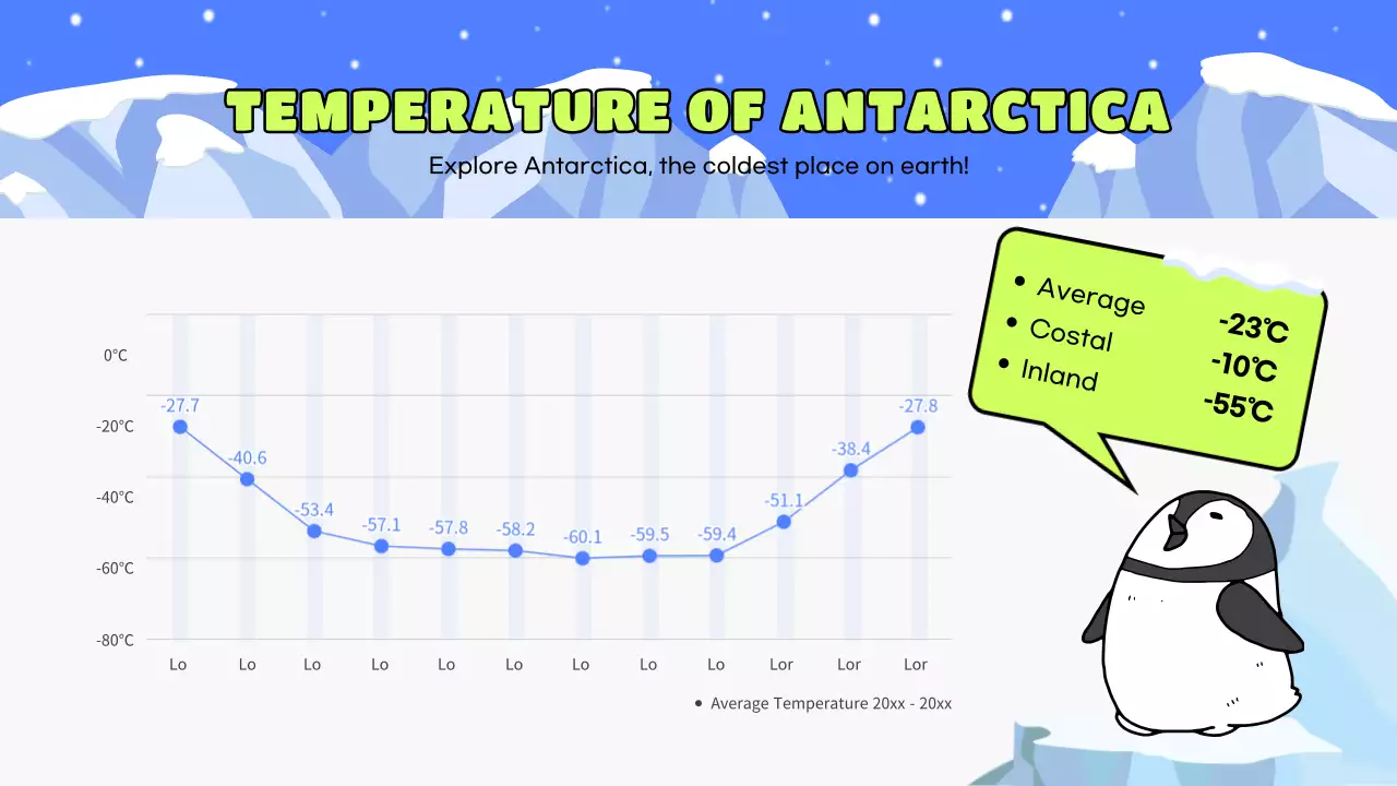 Blue Cartoon Antarctica Presentation