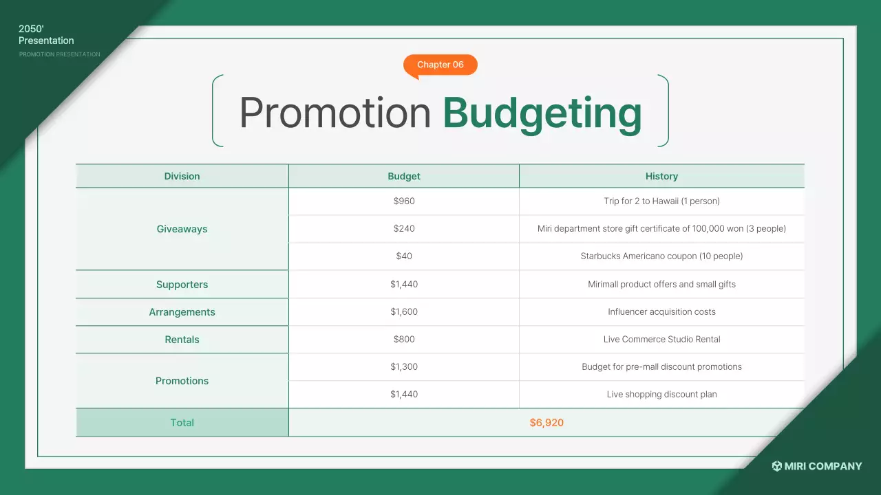 그린클린 홍보 제안 피치 프레젠테이션