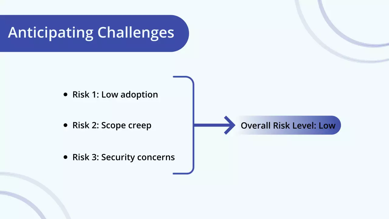 blue modern business side project presentation