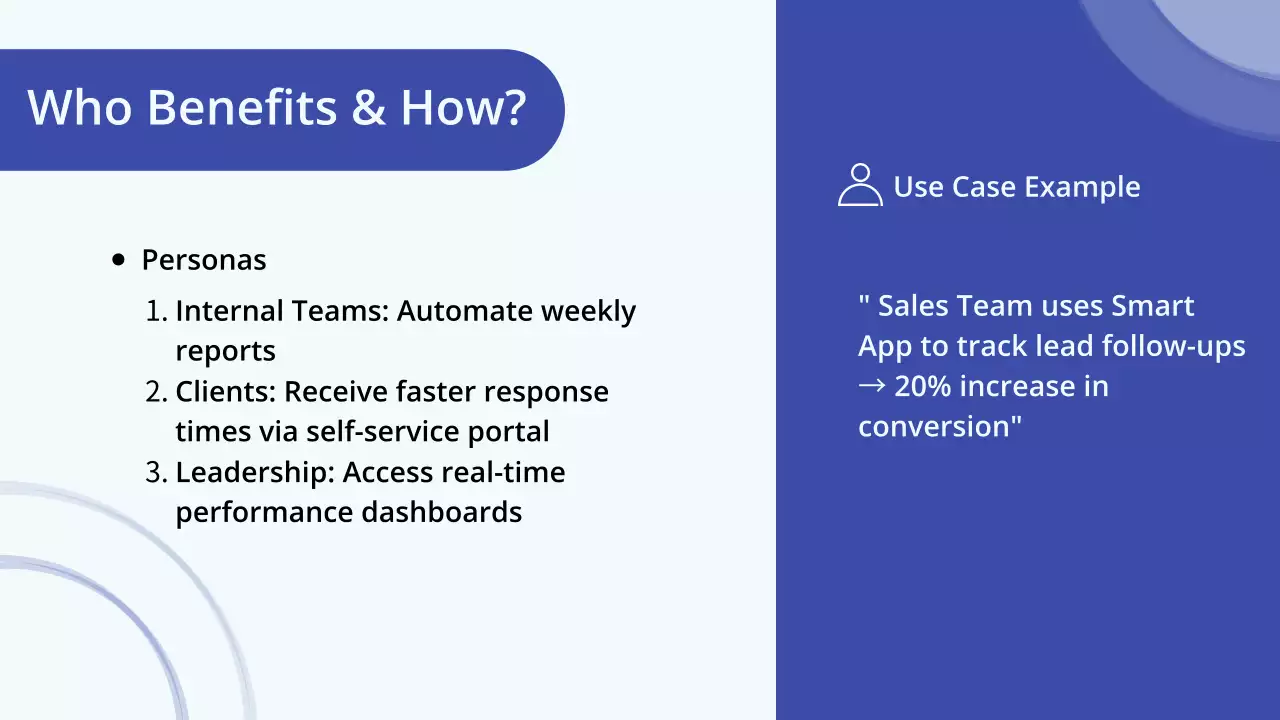 blue modern business side project presentation