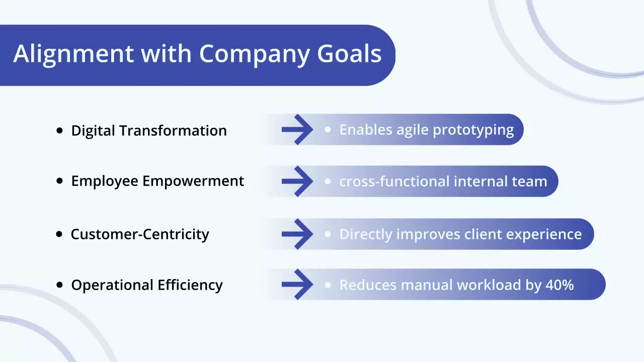 blue modern business side project presentation