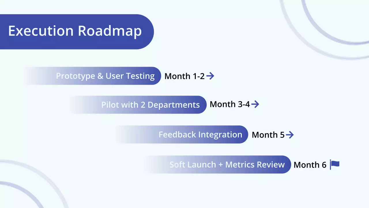 blue modern business side project presentation