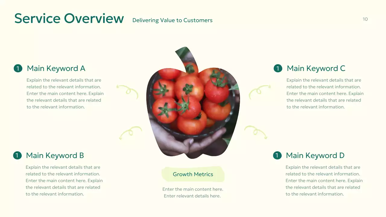 Green Modern Organic Proposal Presentation