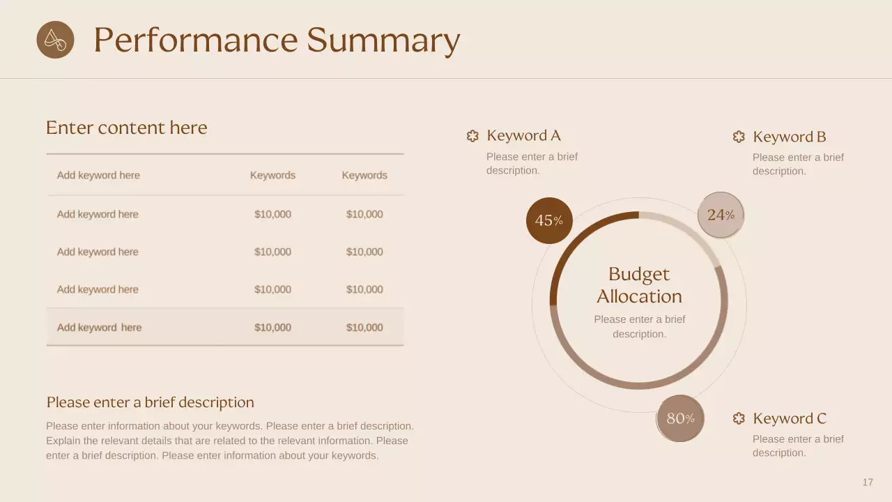 Beige Elegant Sustainability Presentation