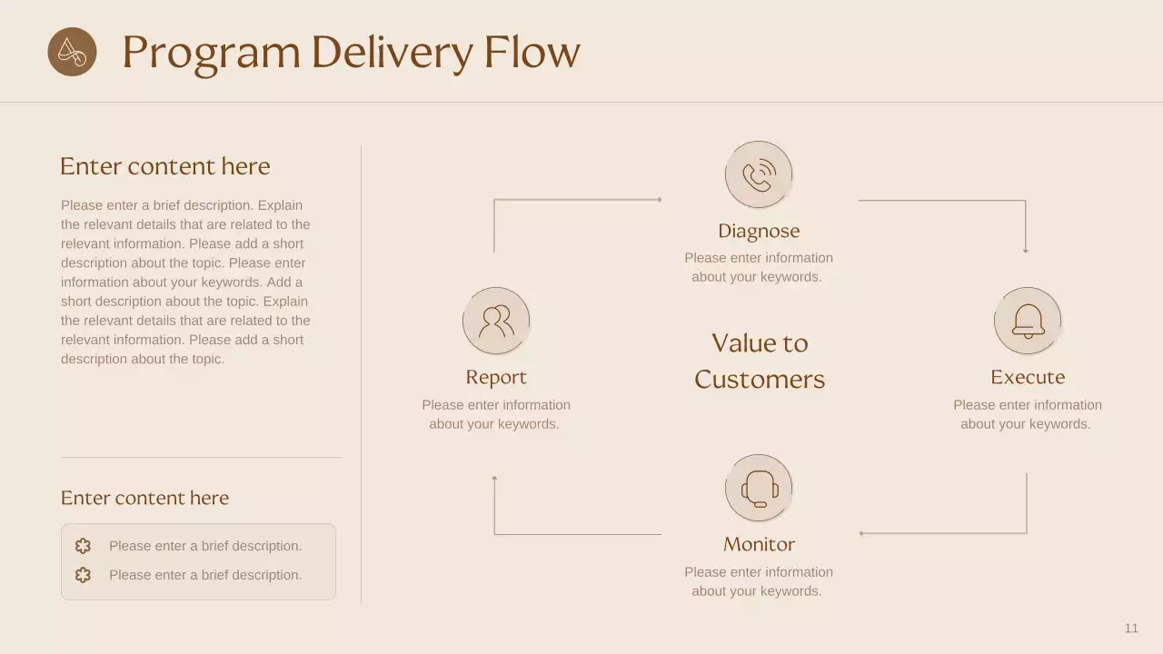 Beige Elegant Sustainability Presentation