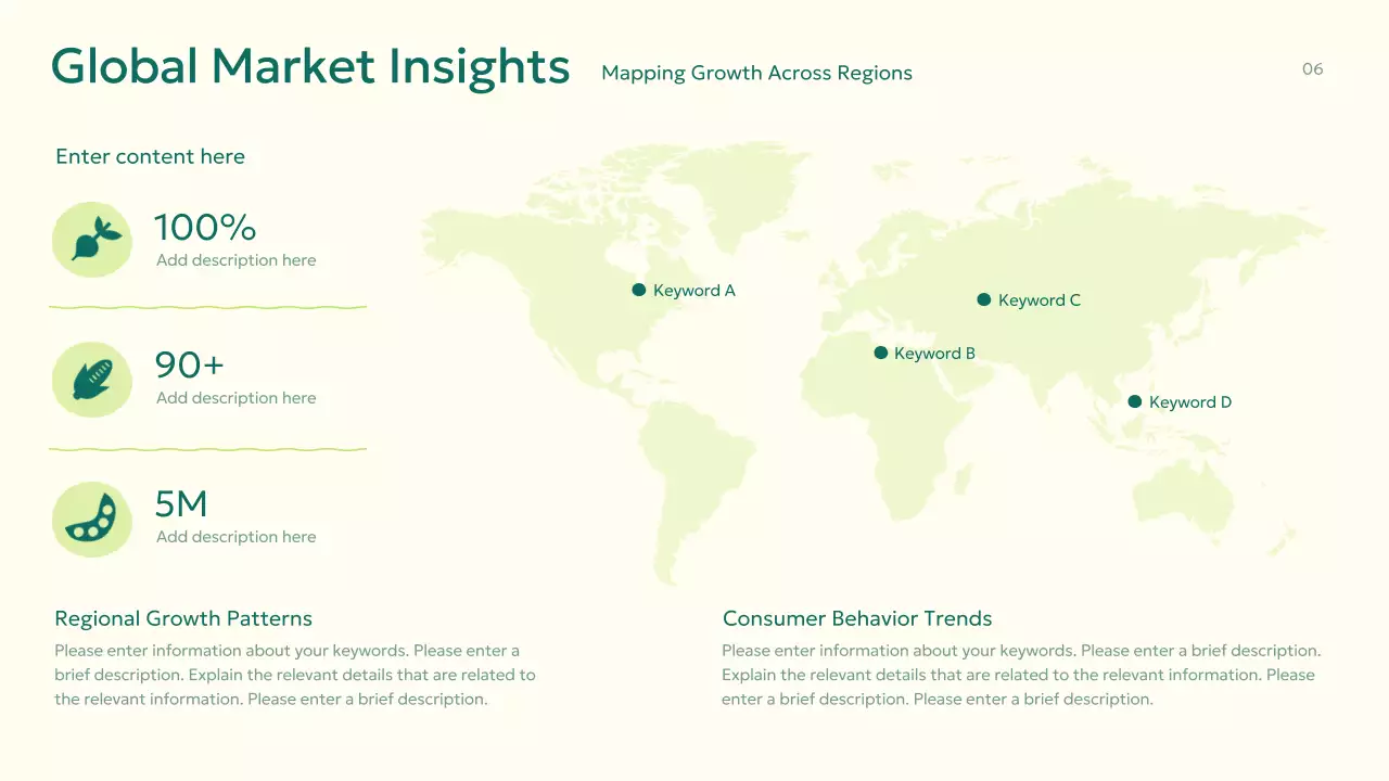 Green Modern Organic Proposal Presentation