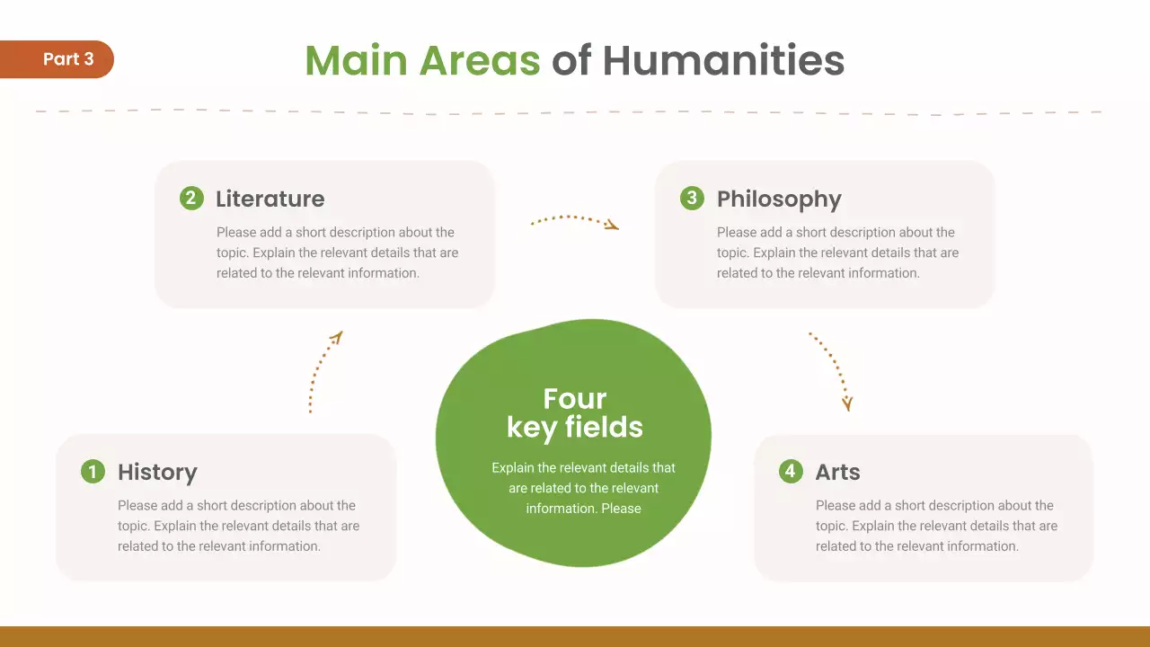 Beige Modern Culture Course Presentation