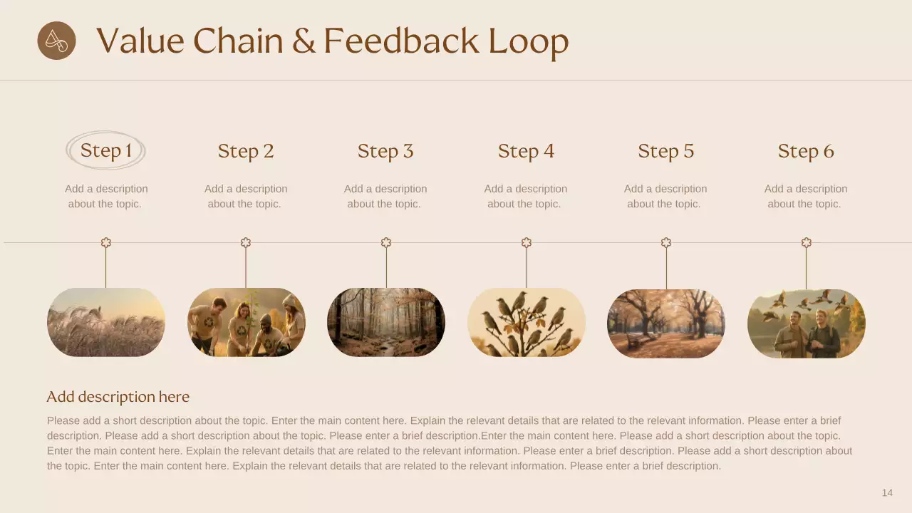 Beige Elegant Sustainability Presentation