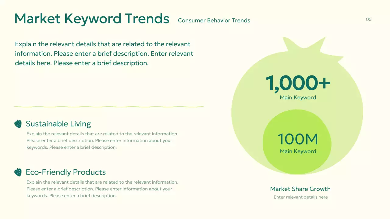 Green Modern Organic Proposal Presentation