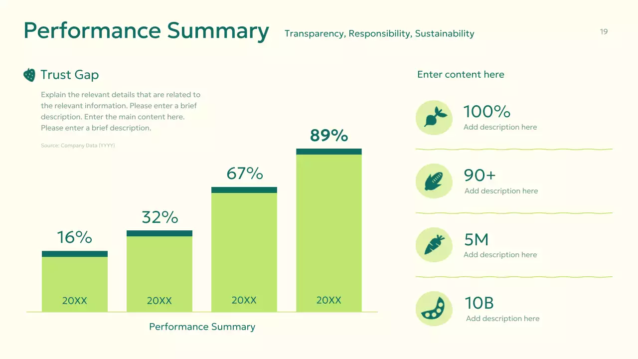 Green Modern Organic Proposal Presentation