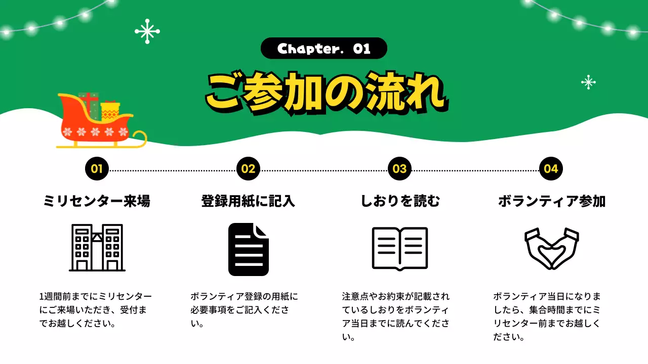赤 楽しい ボランティア 案内 プレゼンテーション