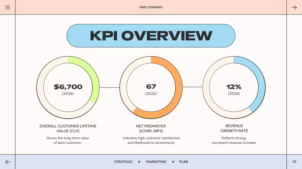 연두 모던 마케팅 기획서