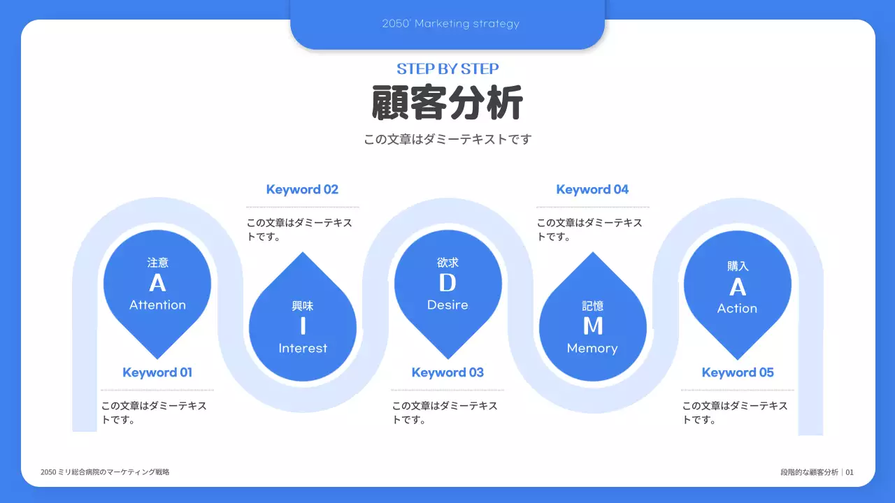 青 シンプル マーケティング 資料 プレゼンテーション