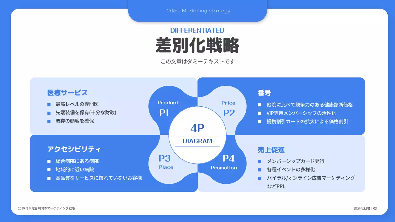青 シンプル マーケティング 資料 プレゼンテーション