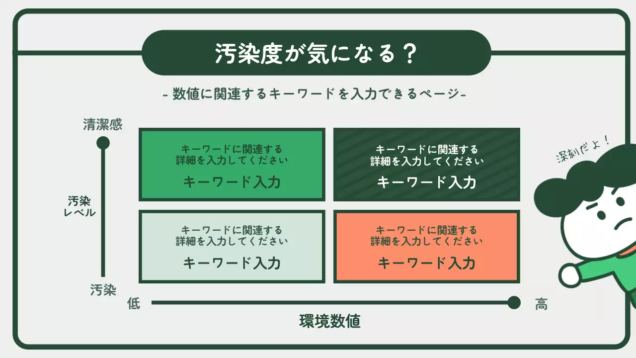 緑 かわいい 環境 資料 プレゼンテーション