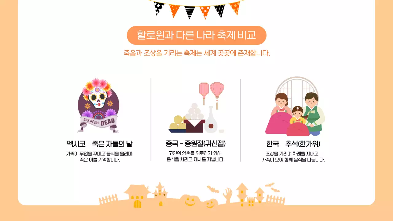 오렌지 귀여운 할로윈 문화 알아보기