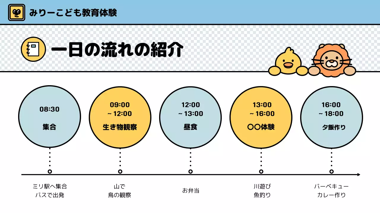 カラフル かわいい キャンプ 企画書 プレゼンテーション