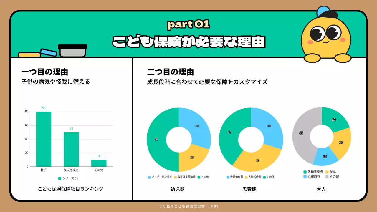 緑 かわいい 保険 資料 プレゼンテーション