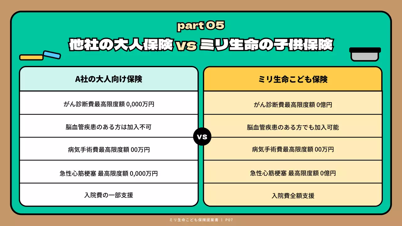 緑 かわいい 保険 資料 プレゼンテーション