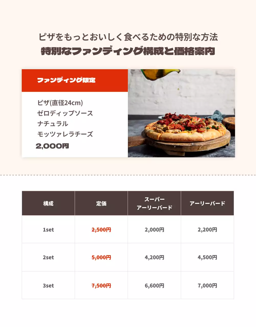 オレンジ モダン ピザ 資料 詳細ページ