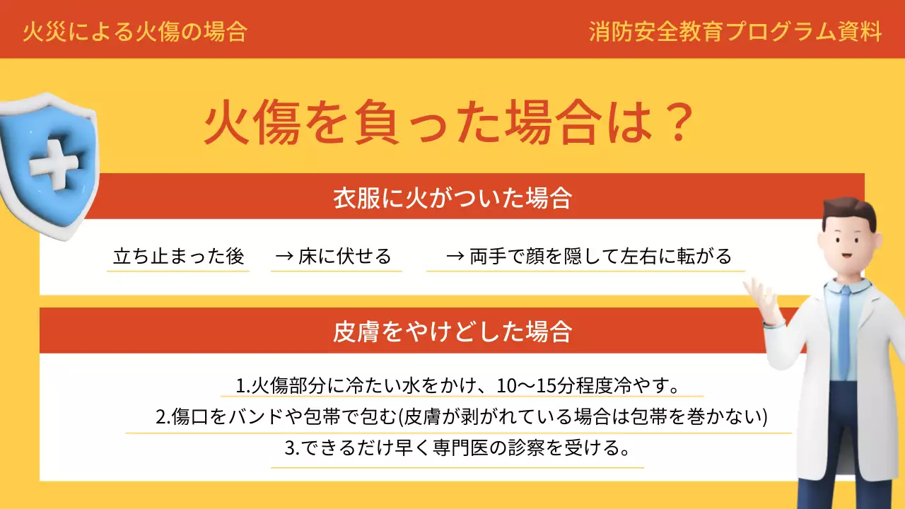 オレンジ シンプル 消防 プログラム プレゼンテーション