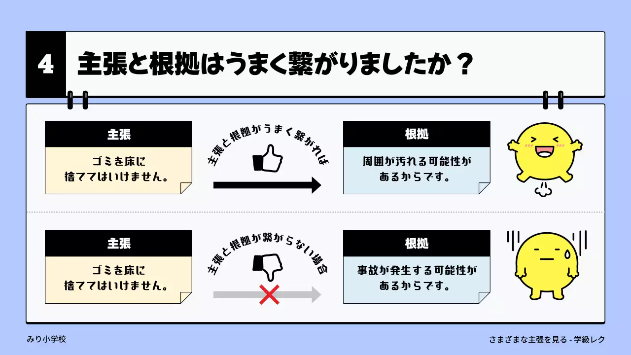 黄色 かわいい 教育 ポスター プレゼンテーション