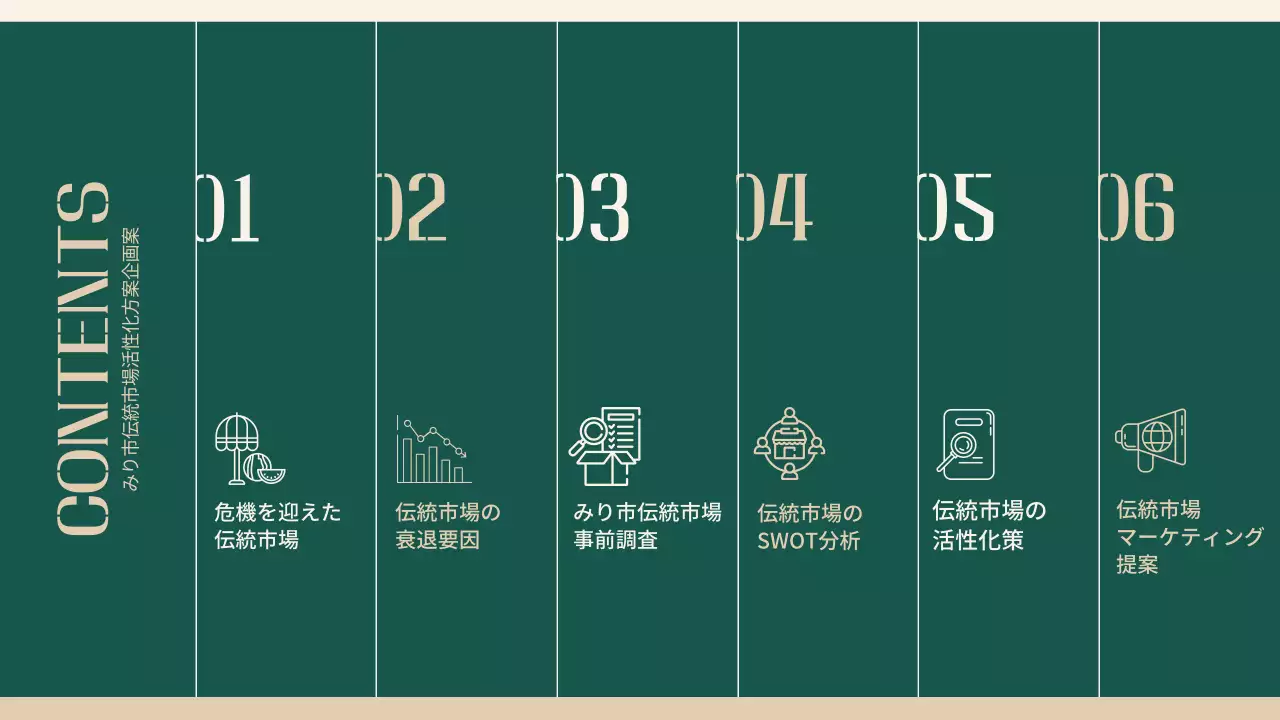 緑 モダン 市場 企画書 プレゼンテーション