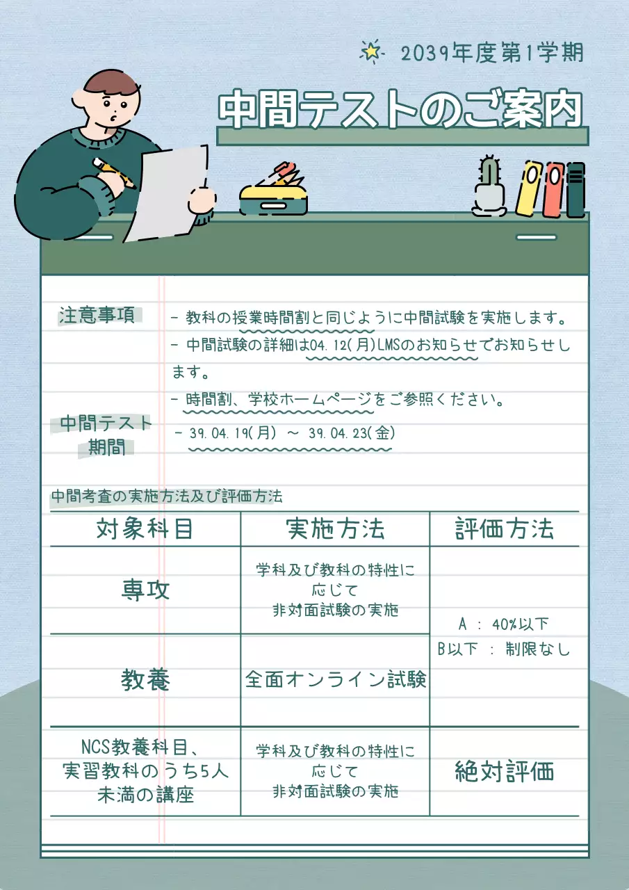 緑 シンプル テスト ポスター