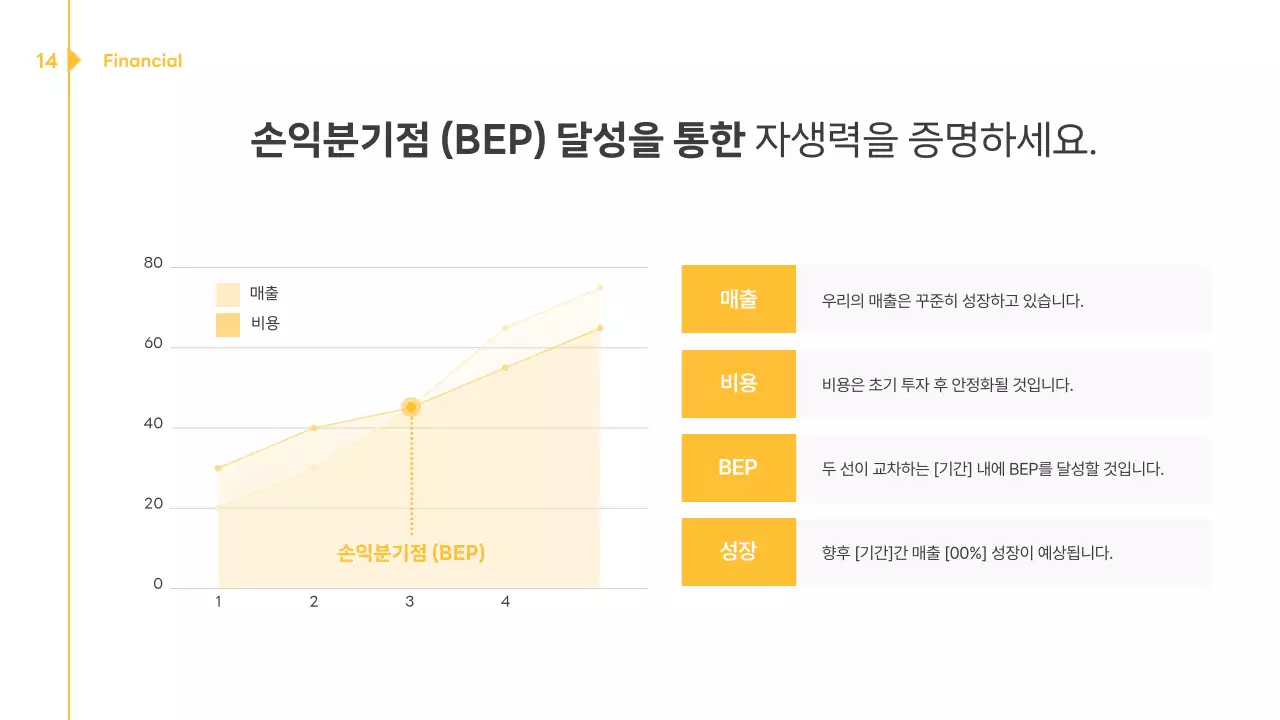 노랑 미니멀 비즈니스 보고서