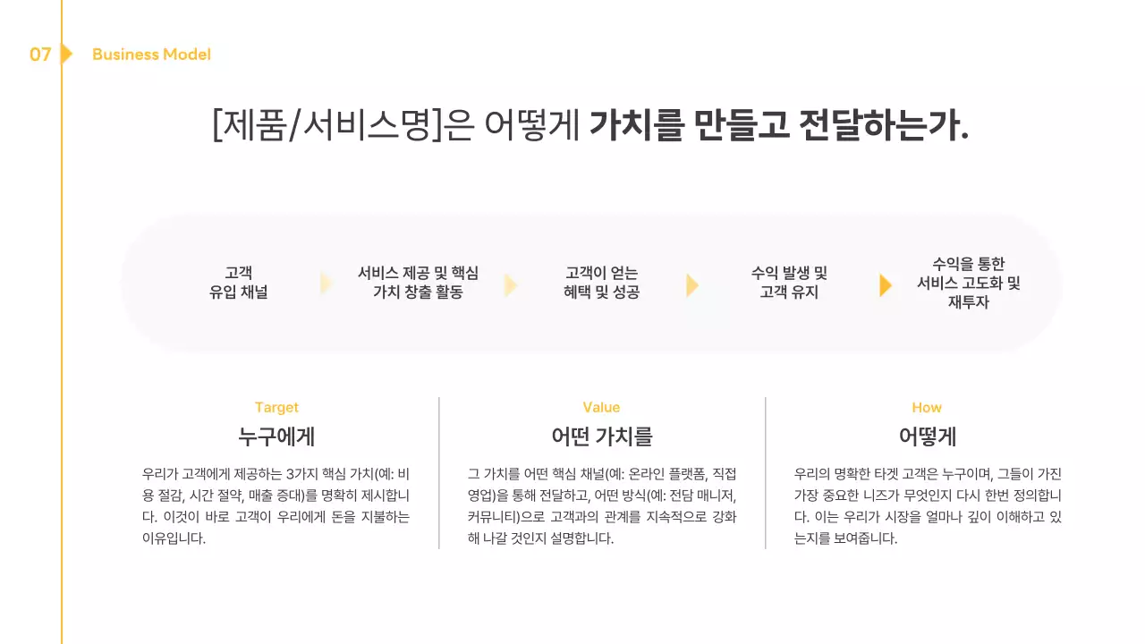 노랑 미니멀 비즈니스 보고서