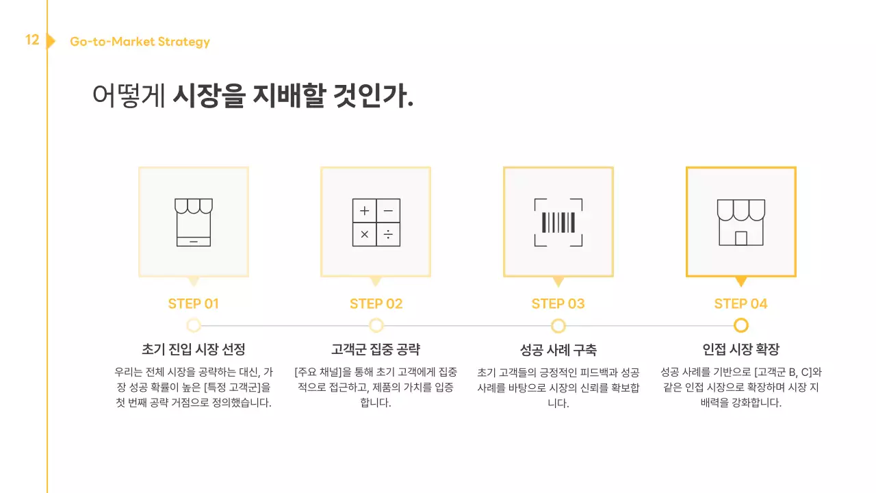 노랑 미니멀 비즈니스 보고서
