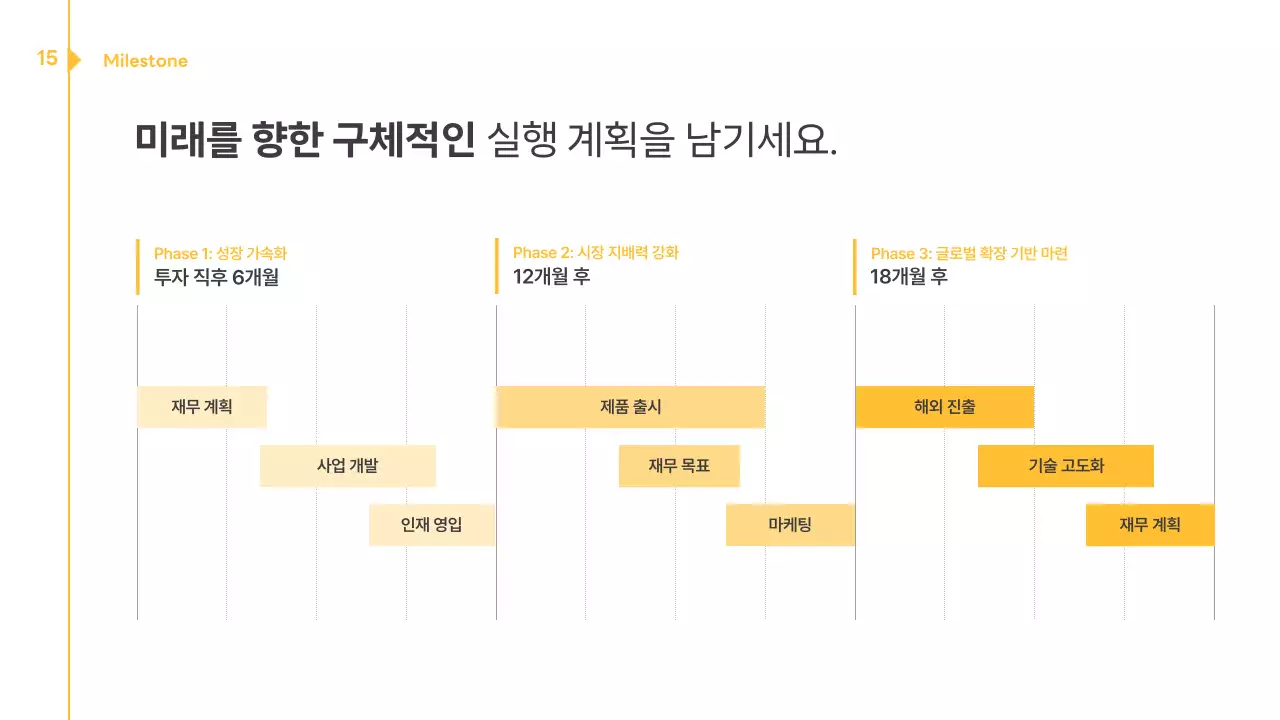 노랑 미니멀 비즈니스 보고서