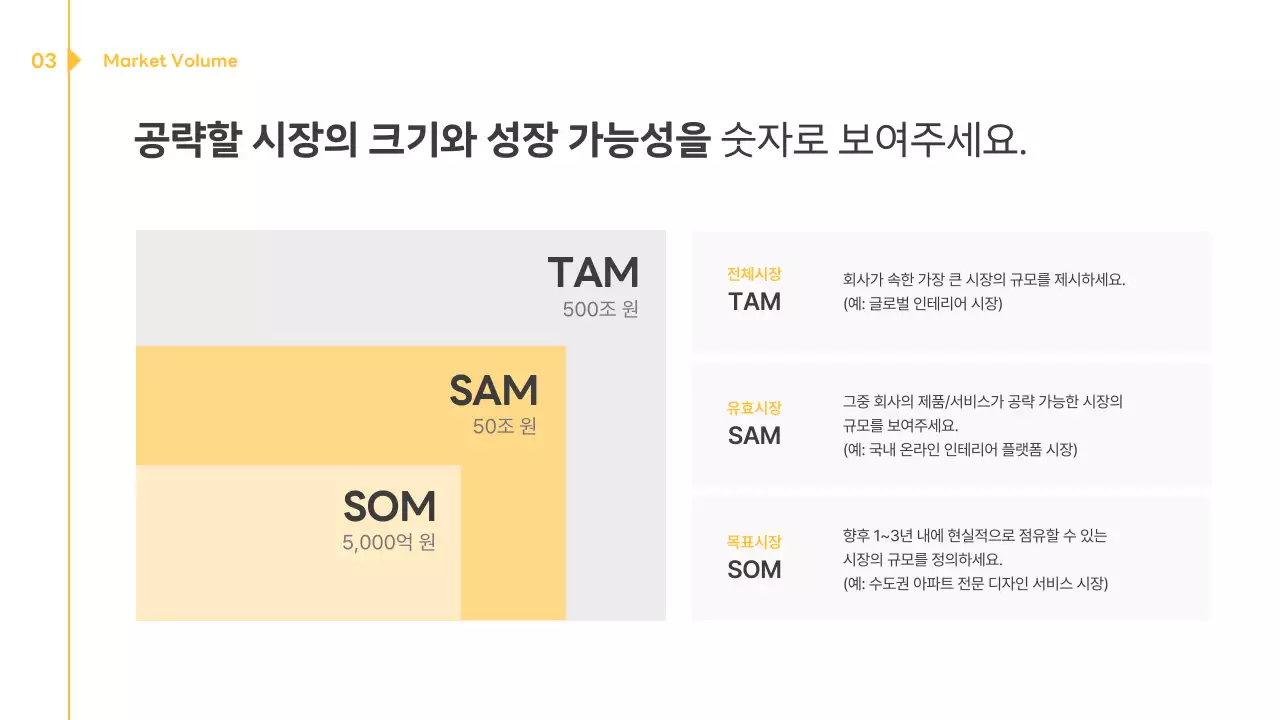 노랑 미니멀 비즈니스 보고서