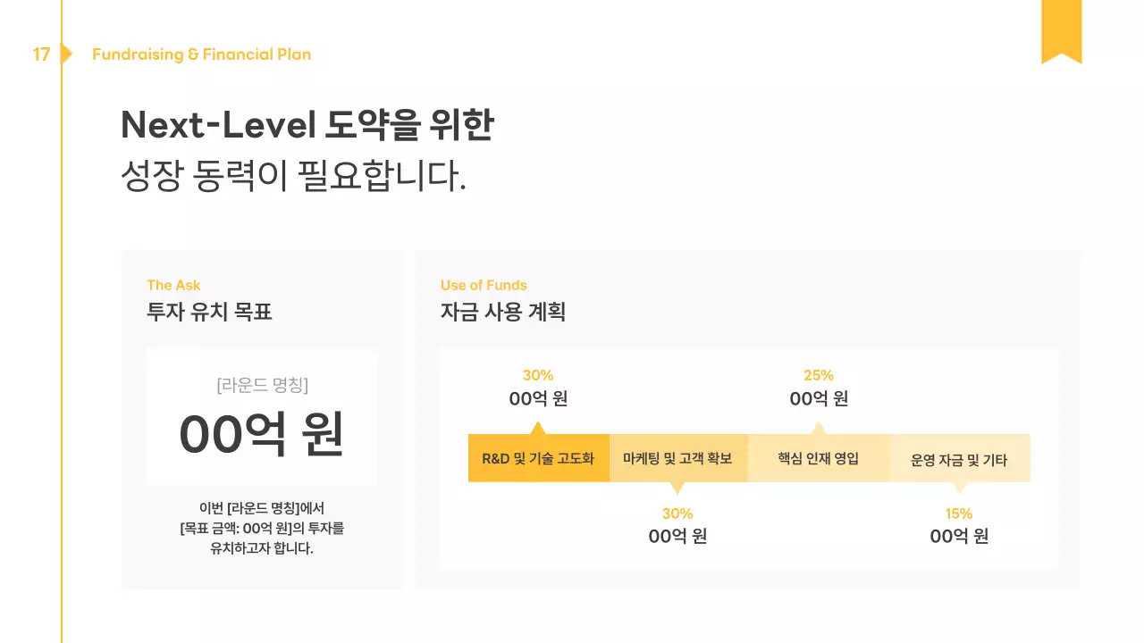 노랑 미니멀 비즈니스 보고서