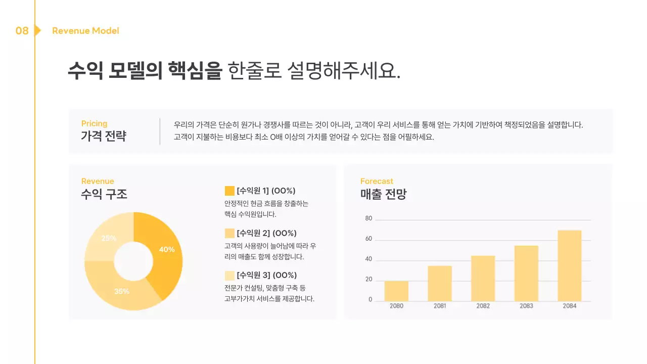 노랑 미니멀 비즈니스 보고서