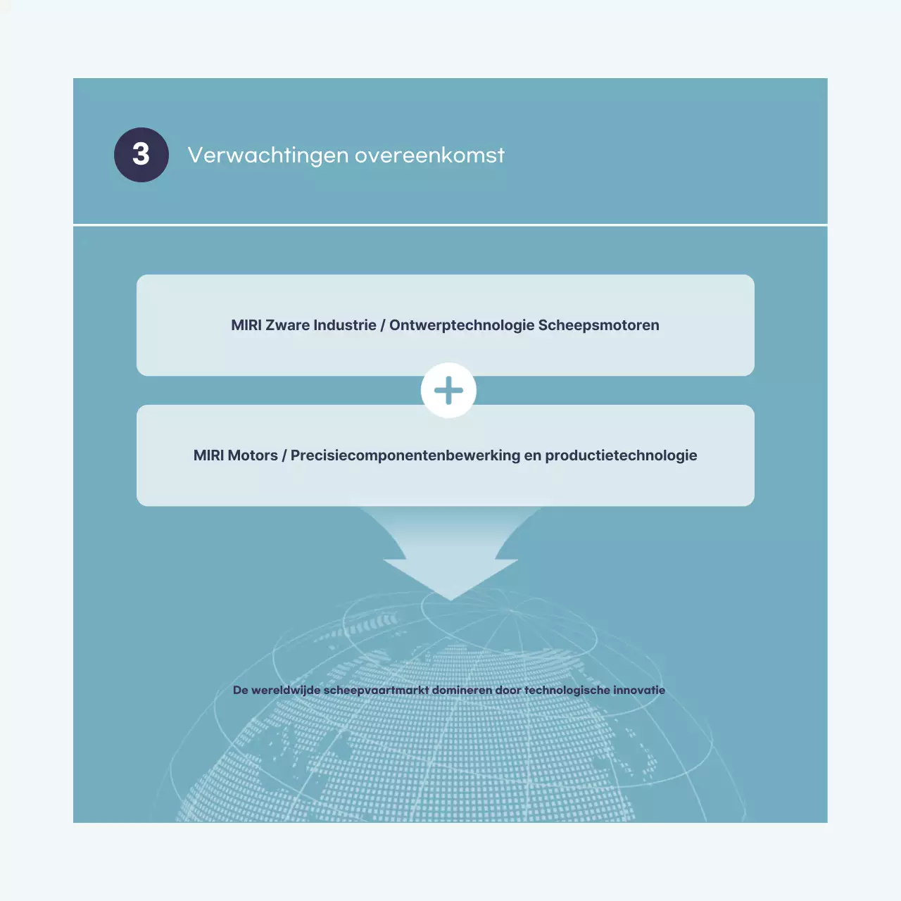 Hemelsblauw modern zakelijk contract