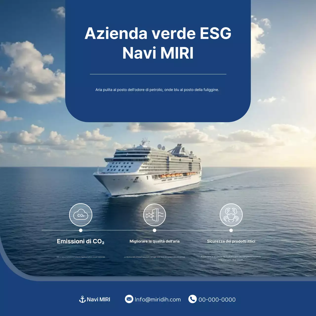 Pubblicità moderna blu per la protezione ambientale