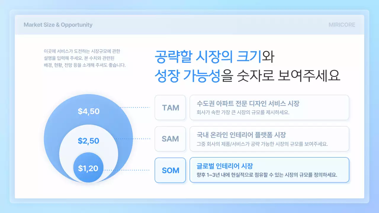 하늘색 모던 투자 보고서