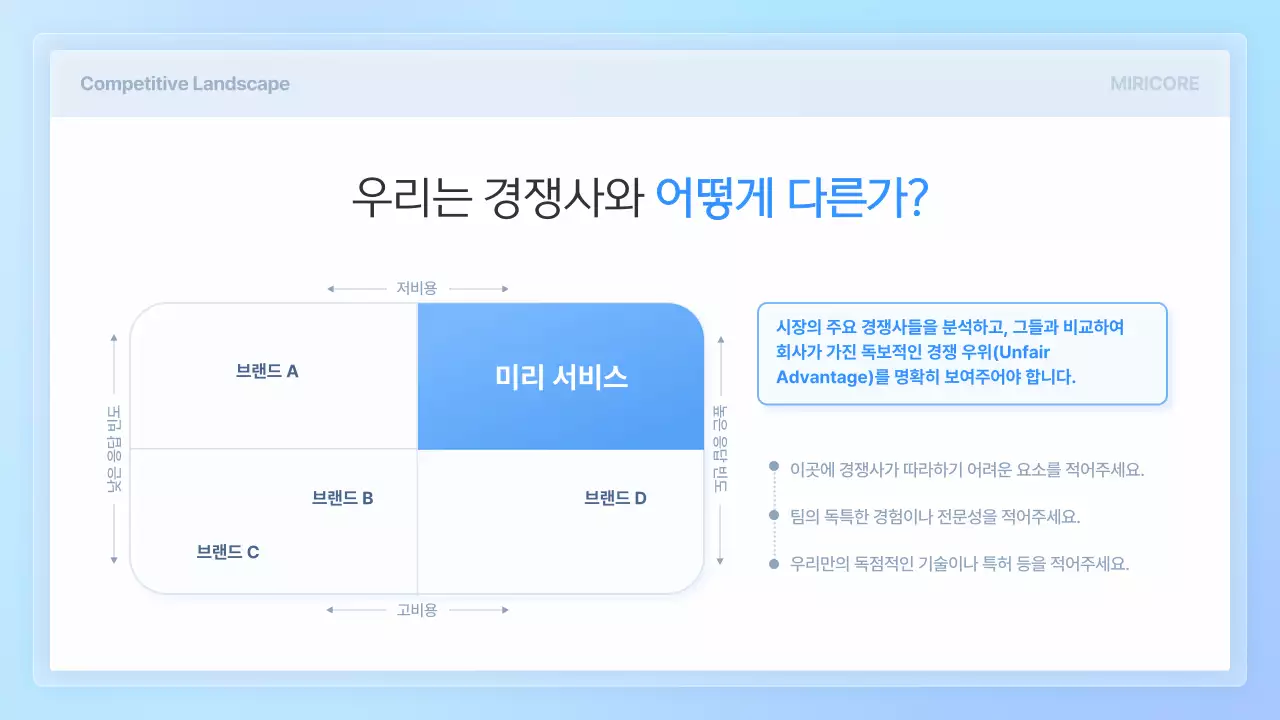 하늘색 모던 투자 보고서