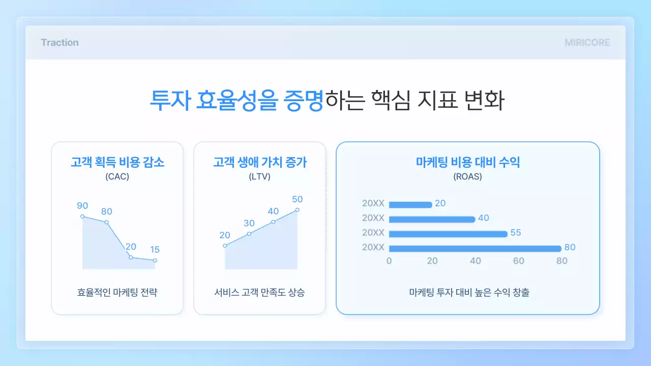 하늘색 모던 투자 보고서