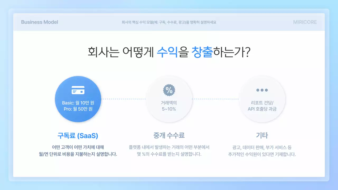 하늘색 모던 투자 보고서