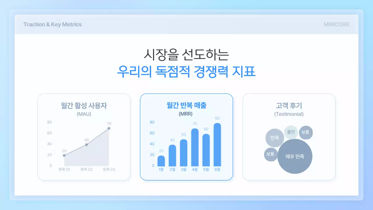 하늘색 모던 투자 보고서