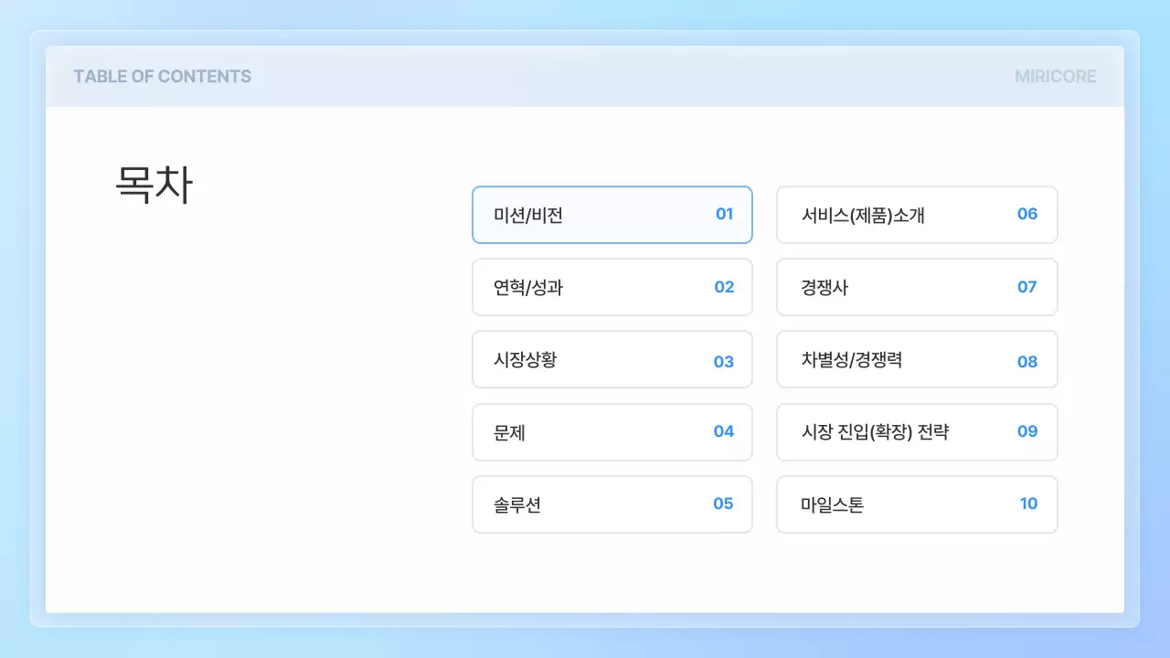 하늘색 모던 투자 보고서