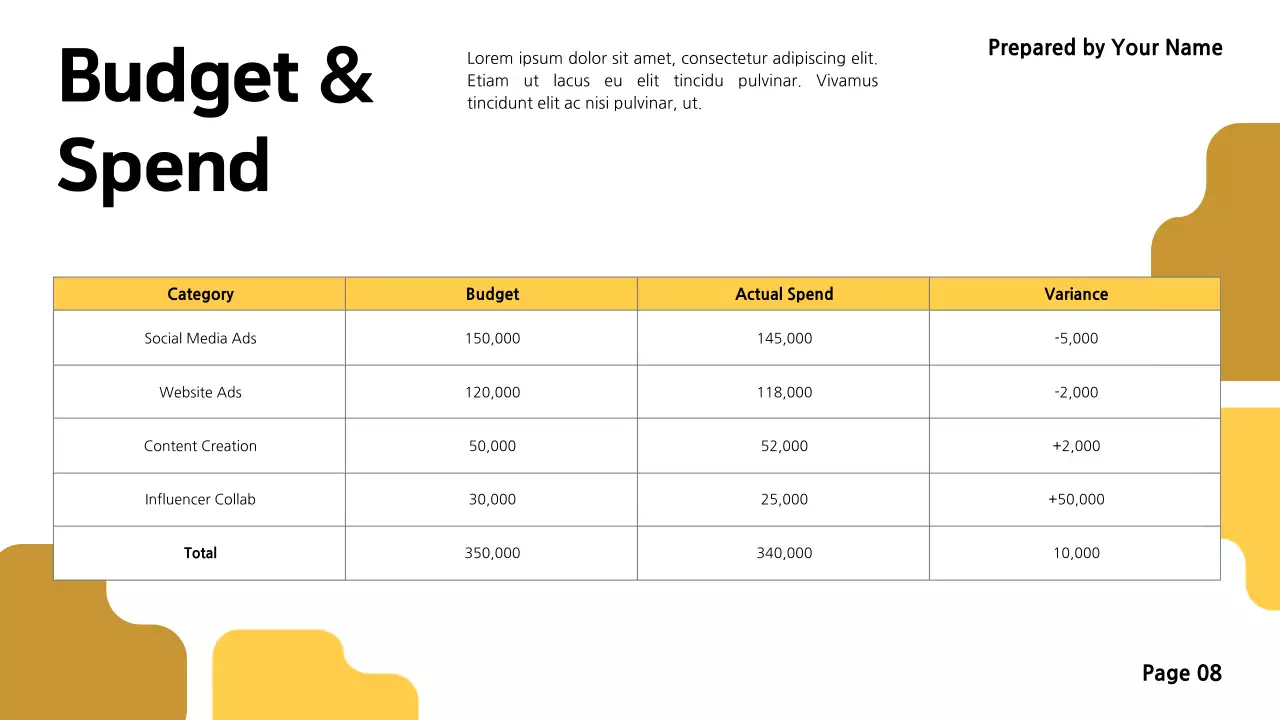 Yellow Simple Marketing Report