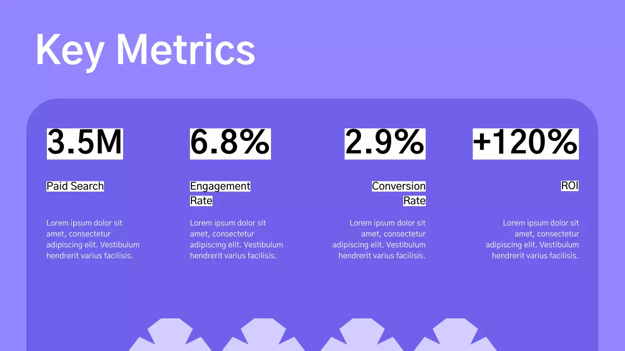 Purple Minimalist Marketing Report