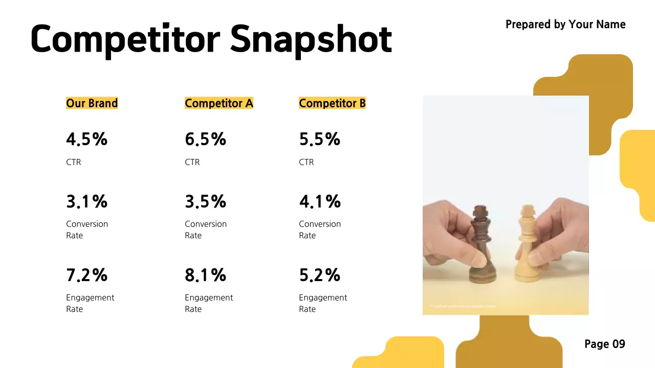 Yellow Simple Marketing Report