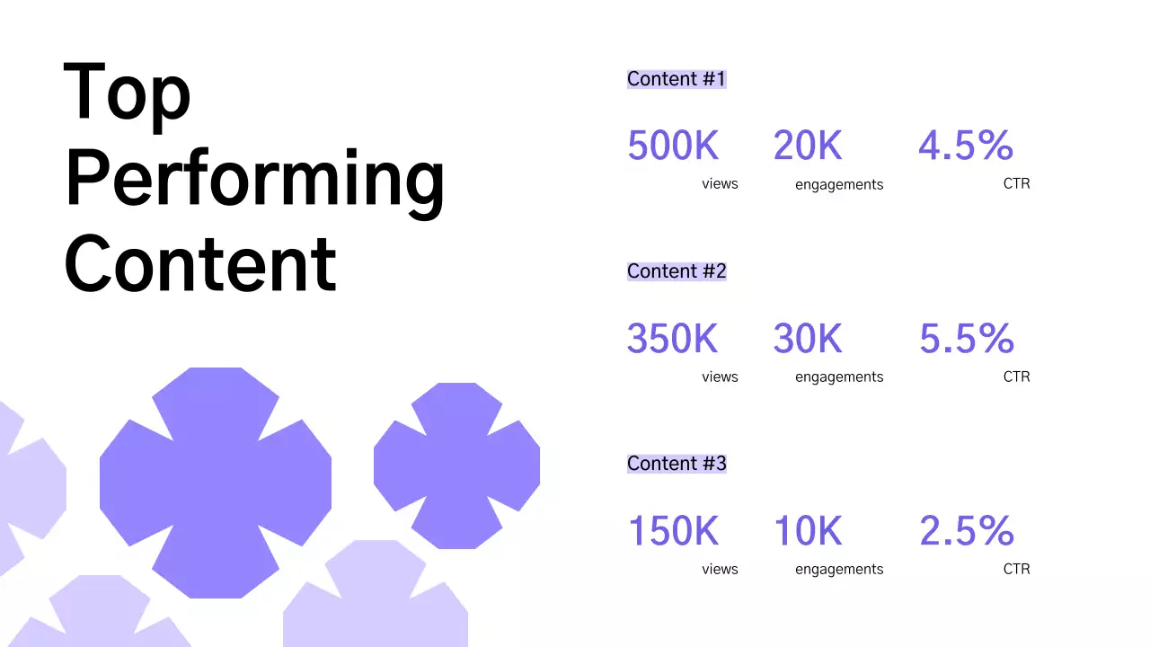 Purple Minimalist Marketing Report